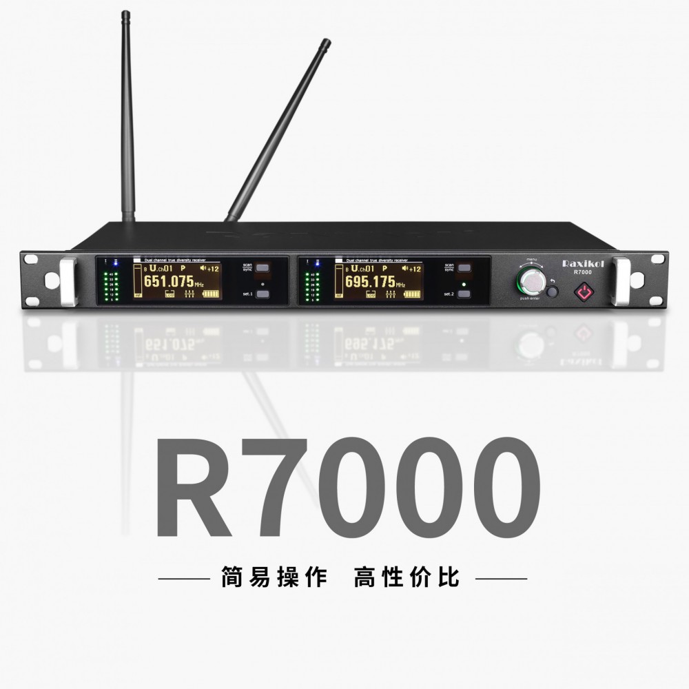 R7000