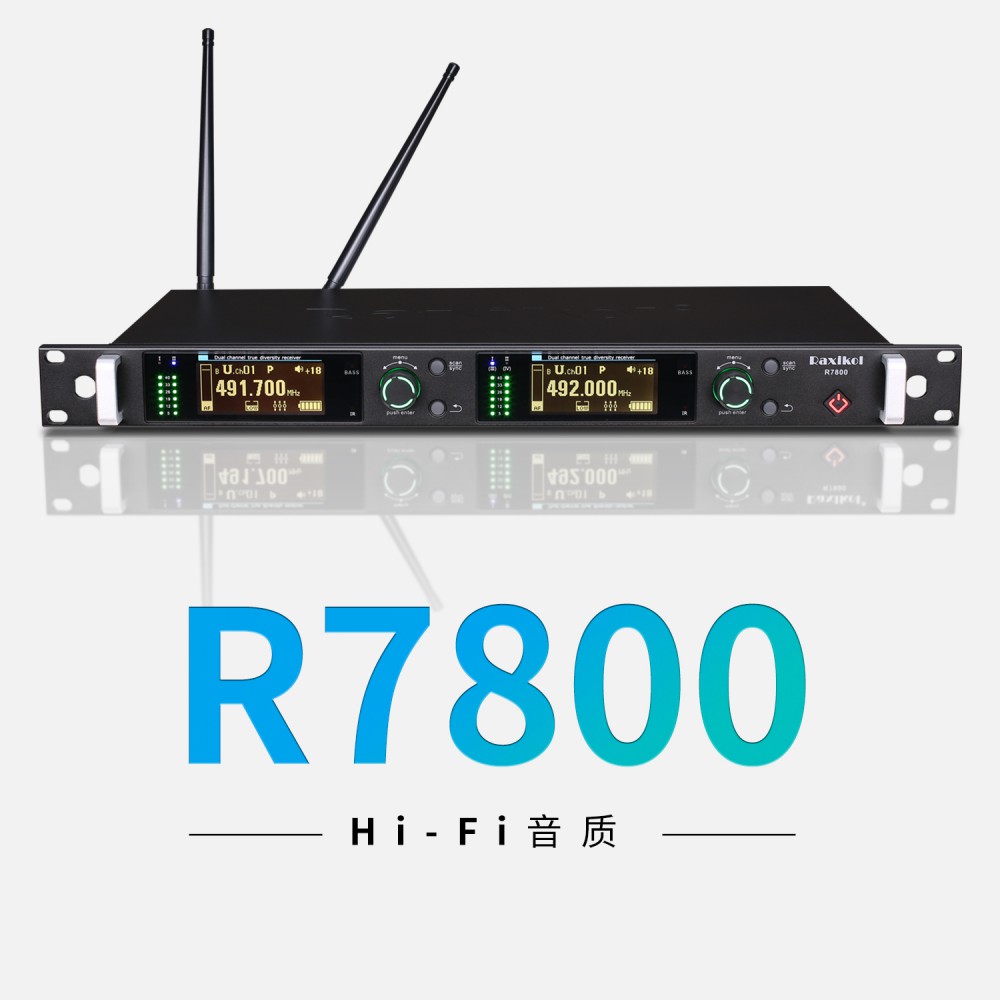 R7800/R7800M