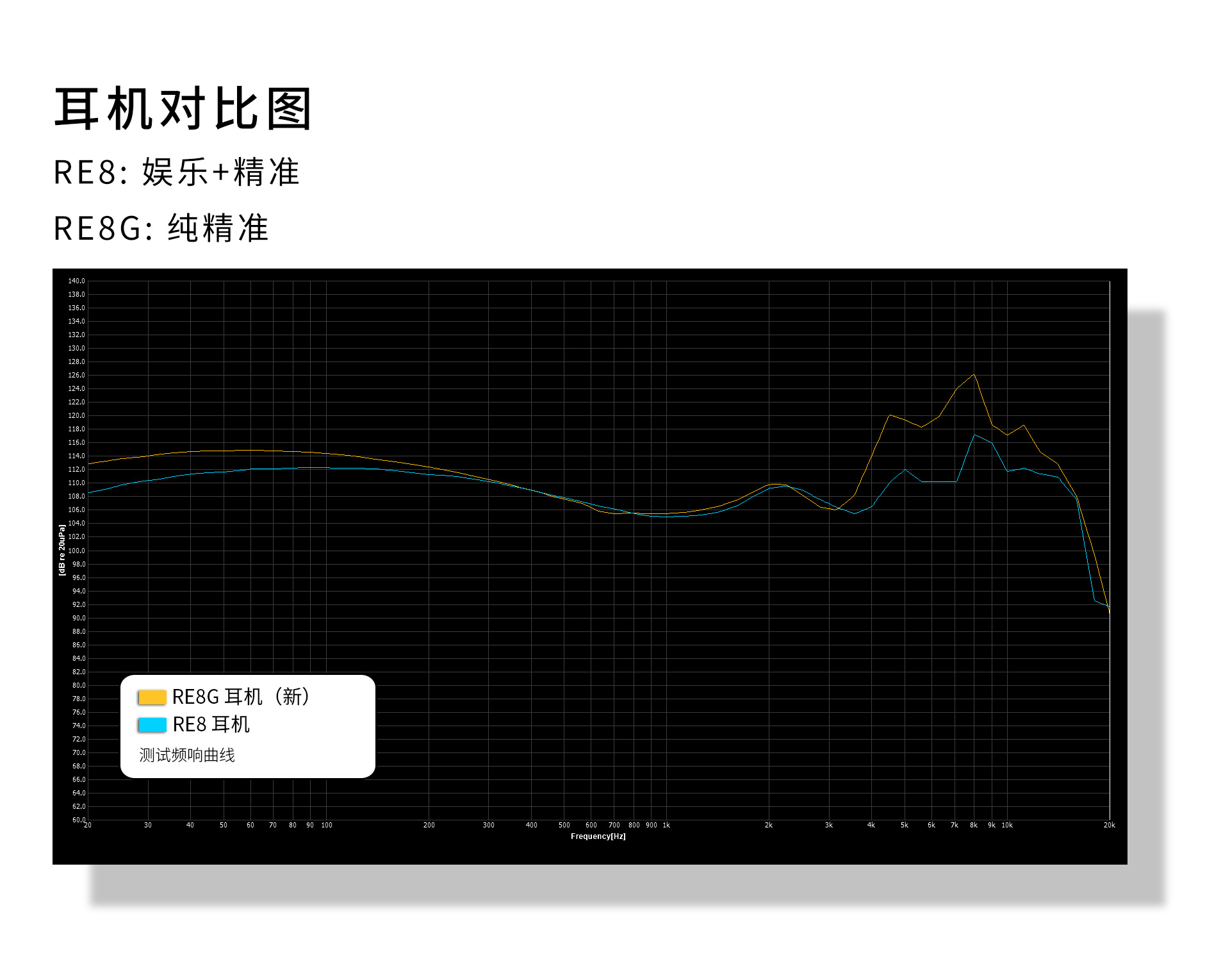 新旧耳机对比.jpg